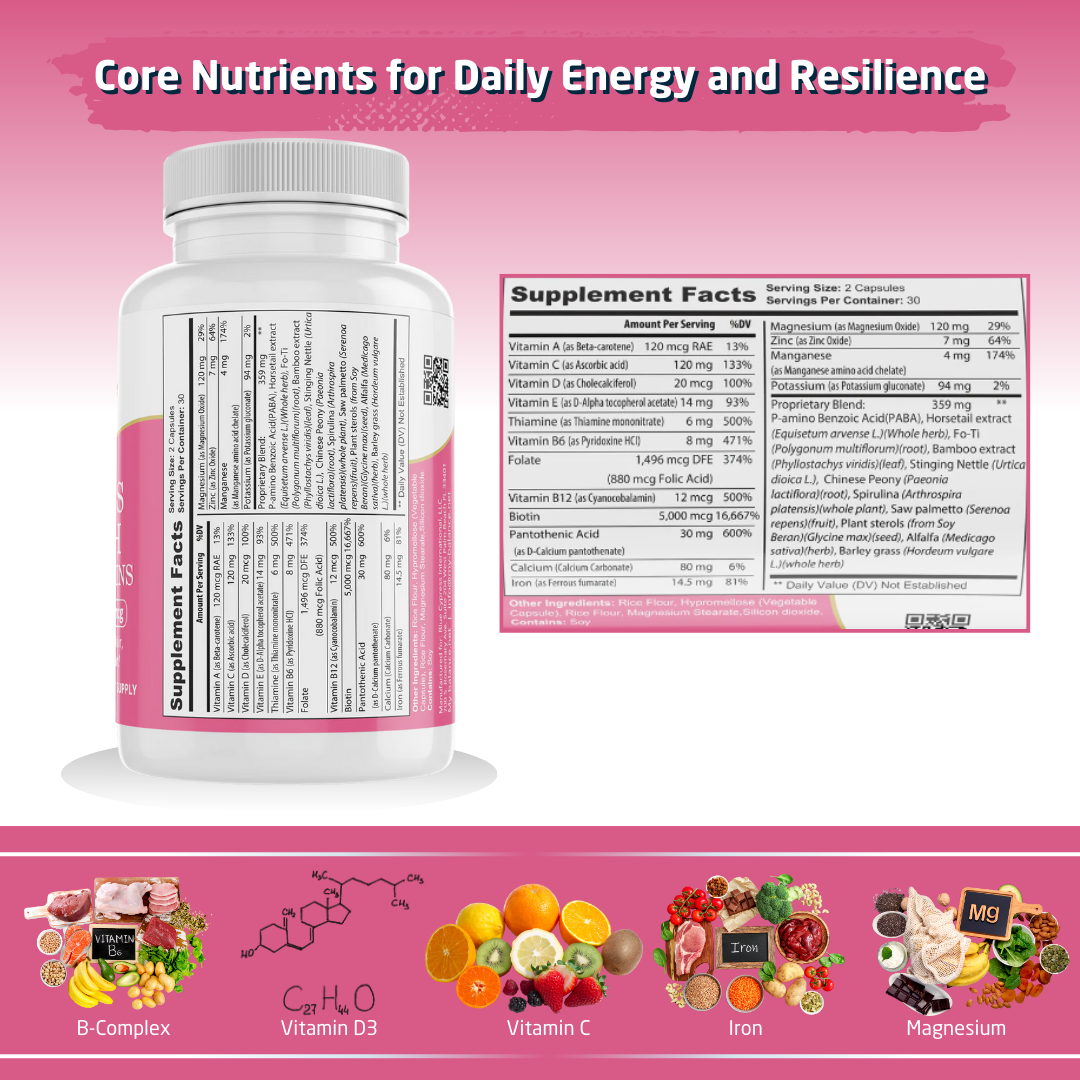 Women’s Health Multivitamins
