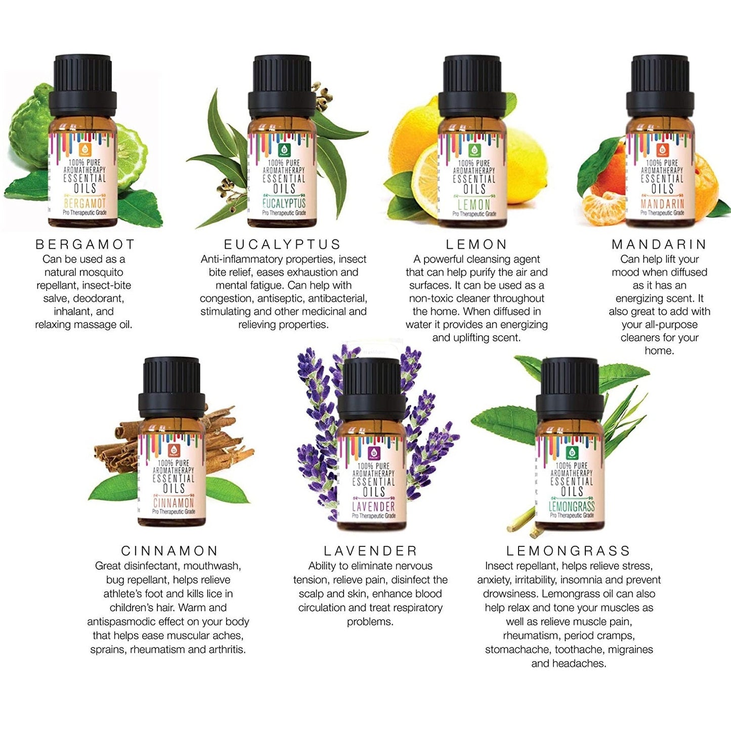 Essential Oil Aromatherapy Gift Set – 14 x 10ml Pure Oils