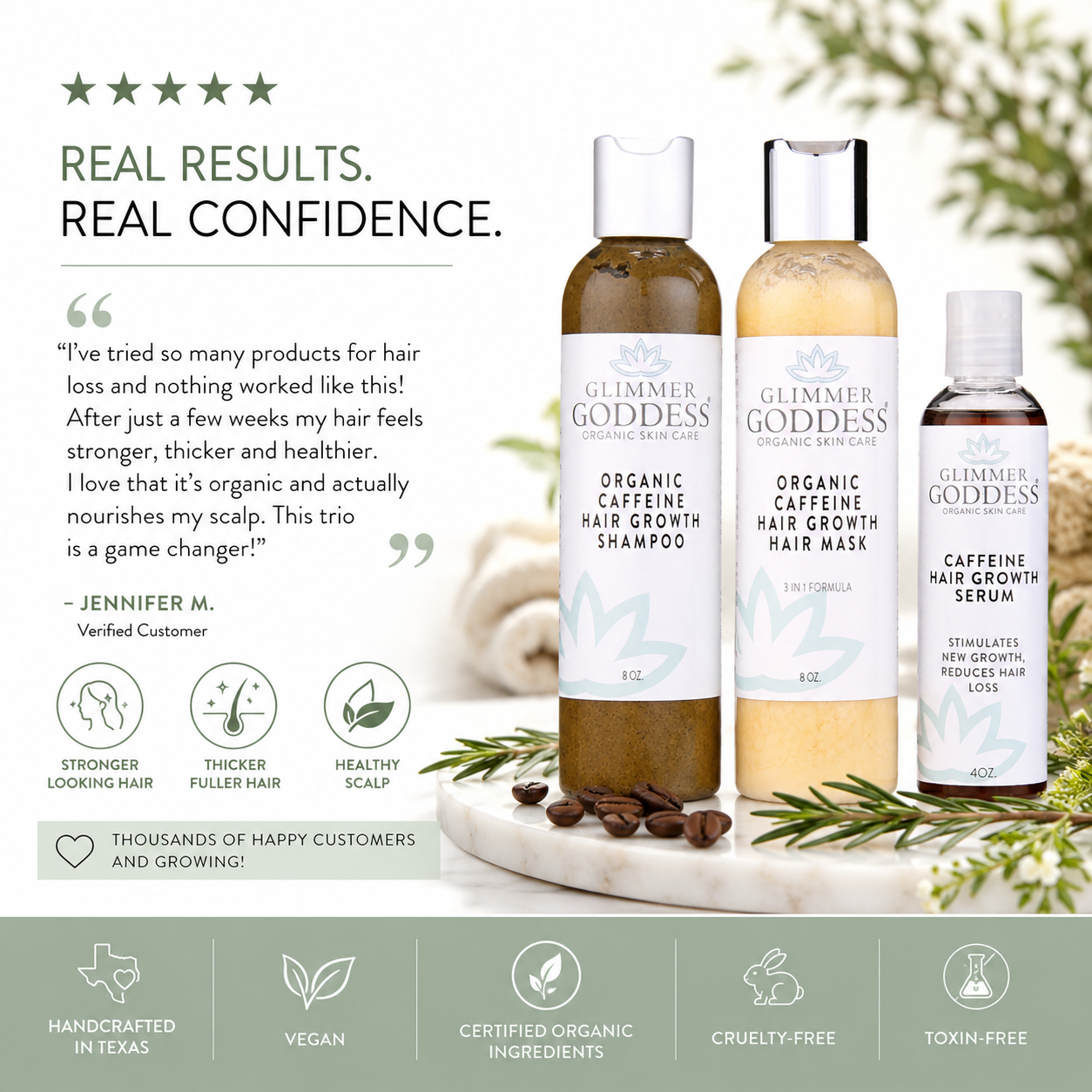 Organic Caffeine Hair Growth System – 3-Step Treatment Set