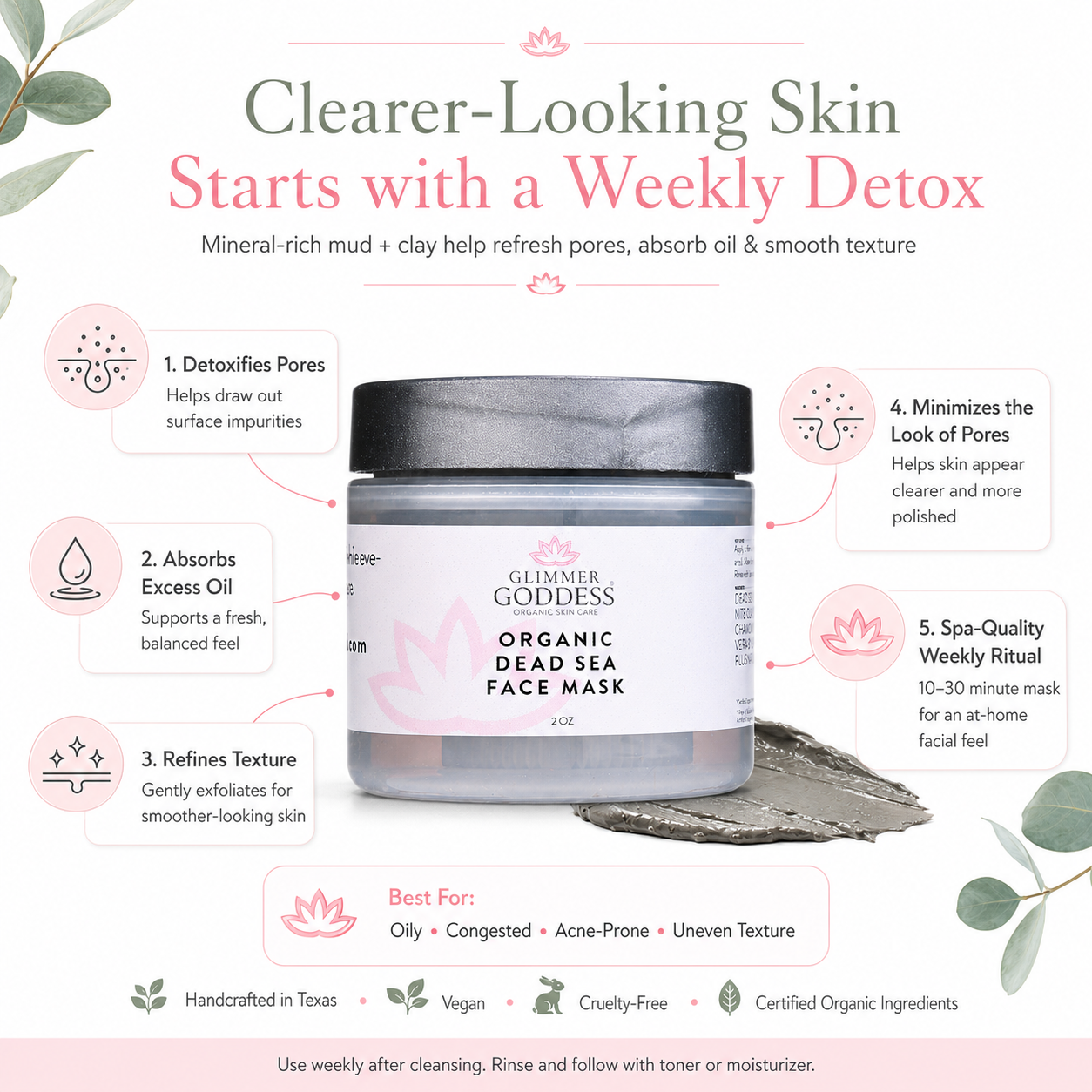 Organic Dead Sea Mud Mask – Exfoliate & Rejuvenate
