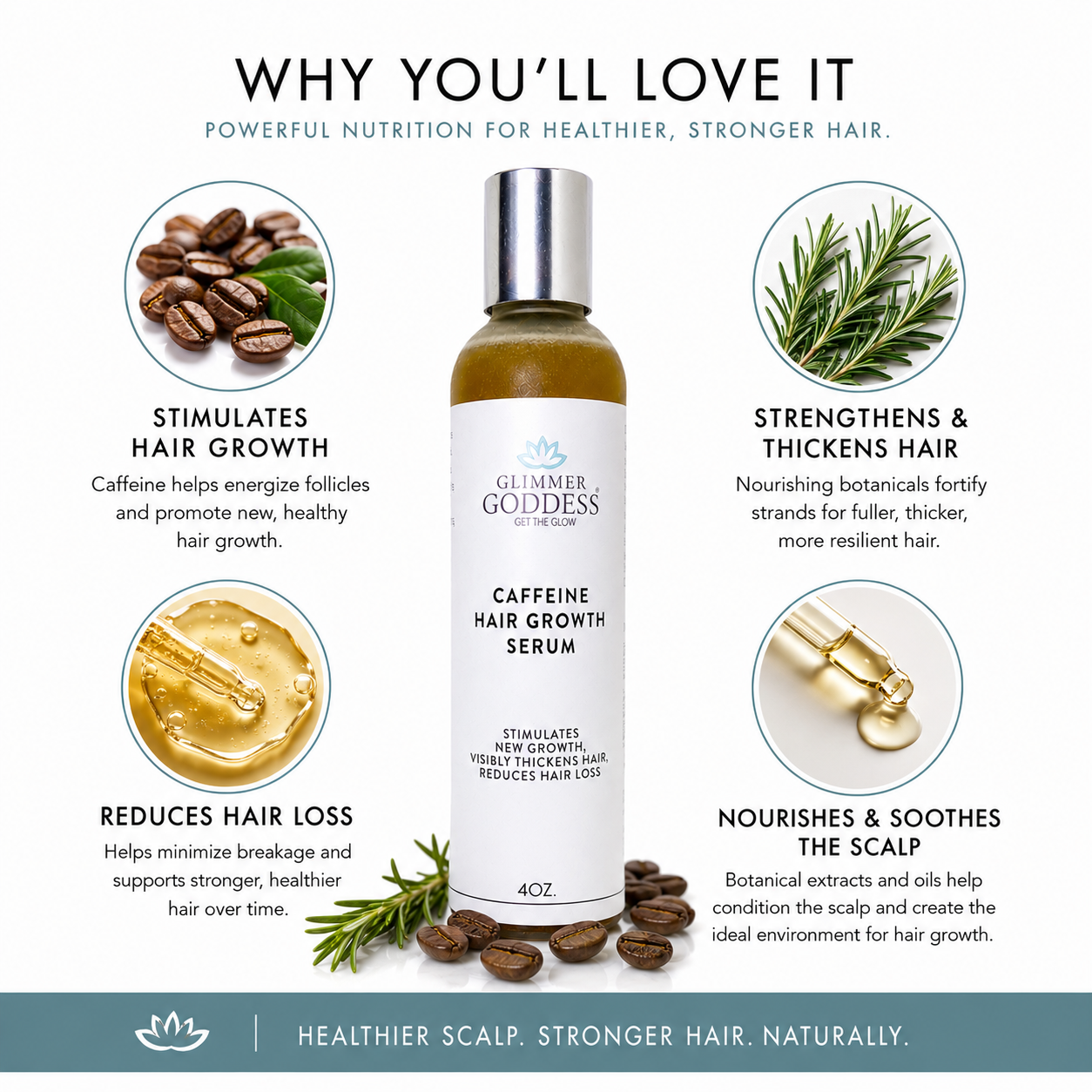 Organic Caffeine Hair Growth Serum – Scalp Treatment