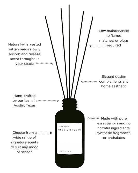 Forest Bathing - Reed Diffuser (Fir + Pine + Patchouli)